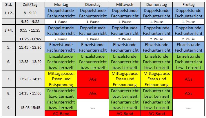 Stundenplan Ganztag G9